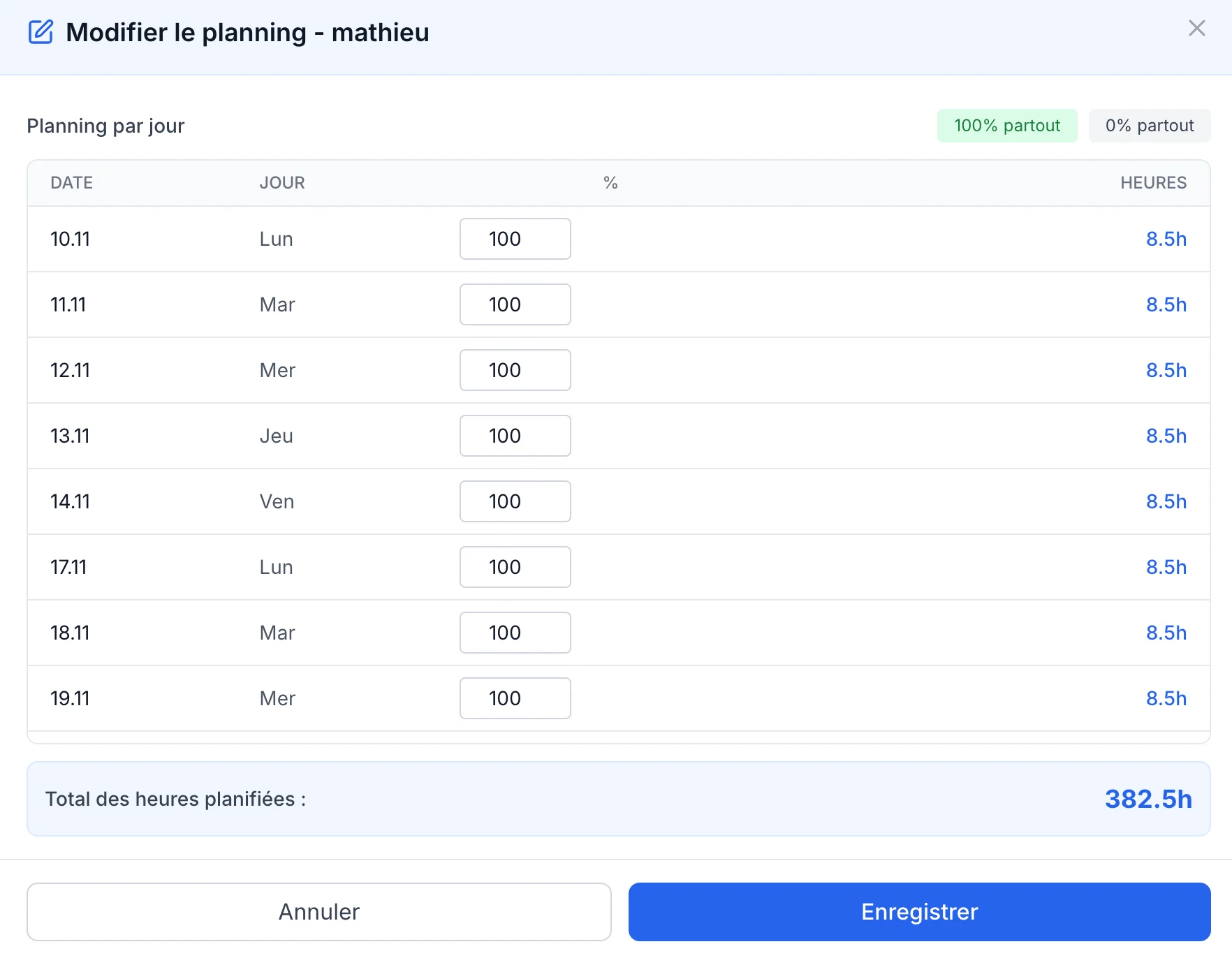 Affectation des employés aux chantiers