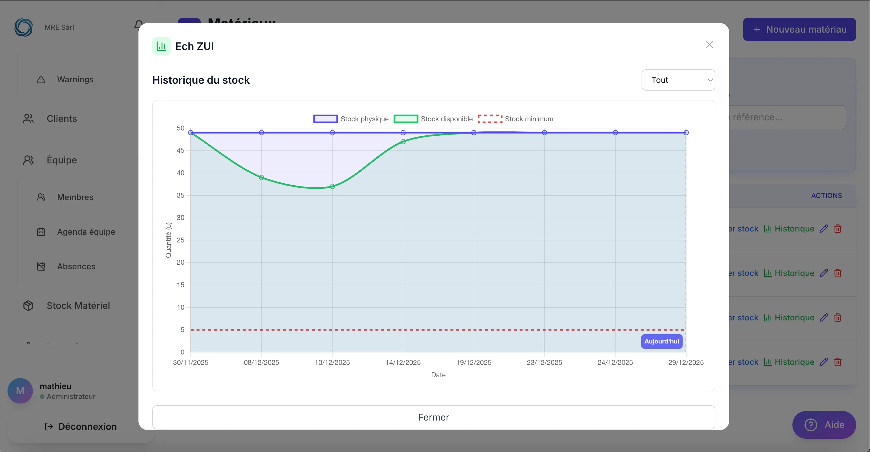 Historique des mouvements de stock